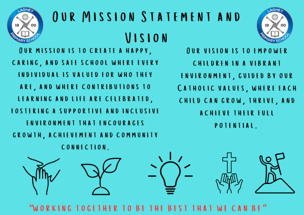 Our Vision, Mission Statement and Values